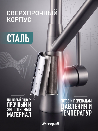 �������� ��������� Weissgauff WKF 3422 inox/black pure water