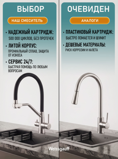 �������� ��������� Weissgauff WKF 3422 inox/black pure water