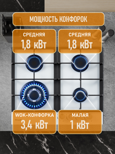�������� ������  Weissgauff HGG 641 WGH