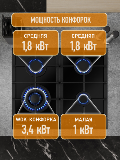 �������� ������ Weissgauff HGG 641 BGh Black Edition
