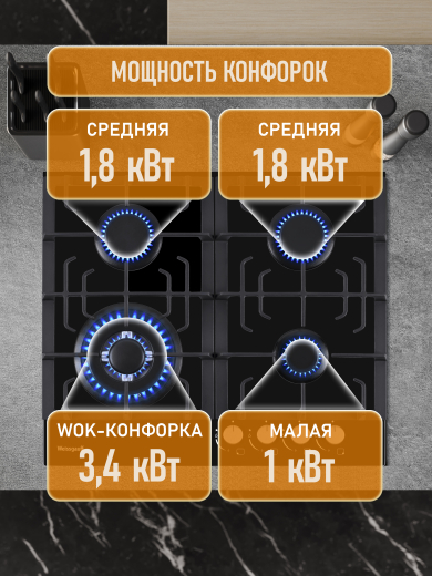 �������� ������ Weissgauff HGG 641 BV