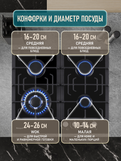 �������� ������ Weissgauff HGG 641 BV