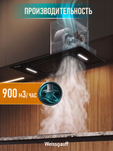 �������� ������������ ������� Weissgauff Aura 900 BL