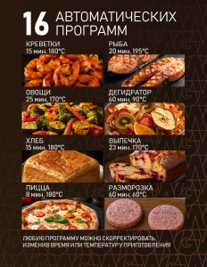 ��������� Weissgauff WAF 909 DB Digital FryPro