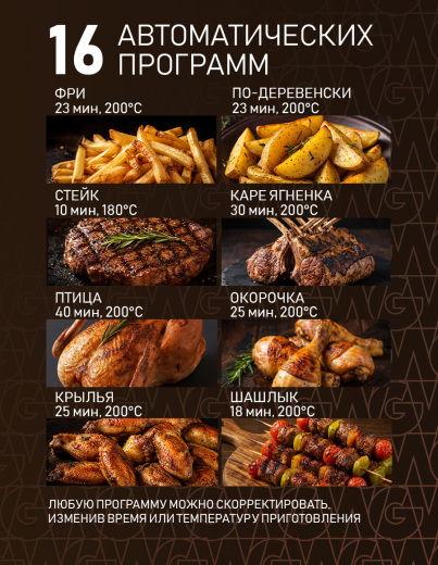 ��������� Weissgauff WAF 909 DB Digital FryPro