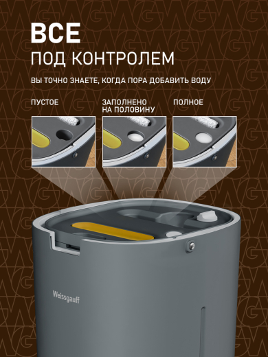 ����� ������ � ������� � ������ � ����������� ���� Weissgauff WSM-12 AquaRinse