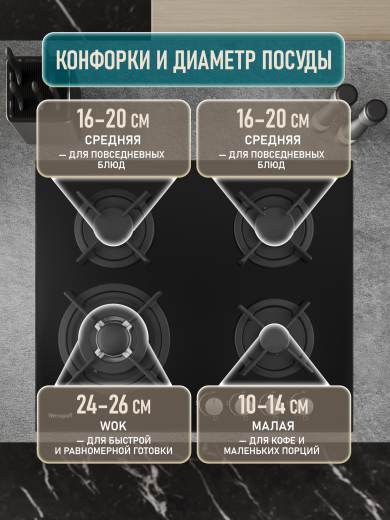 �������� ������ Weissgauff HGG 640 BG Nano Glass