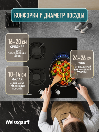 �������� ������ Weissgauff HGG 451 BGH