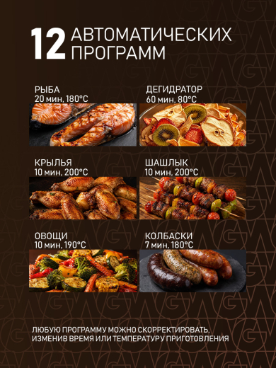 ��������� Weissgauff WAF 717 DS IntelligentCook
