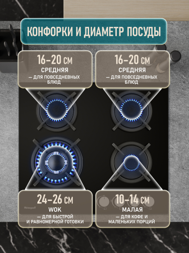 �������� ������ Weissgauff HGG 640 BG