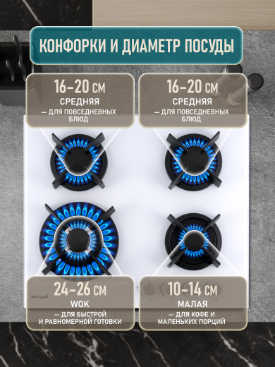�������� ������ Weissgauff HGG 640 WG