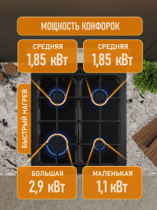 ������� ����� Weissgauff WGSM 5000 X