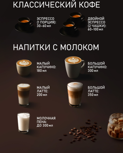 ��������� Weissgauff WCM-357 DBx Automatic Cappuccino ColorTouch