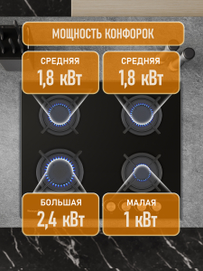 �������� ������ Weissgauff HG 640 BG