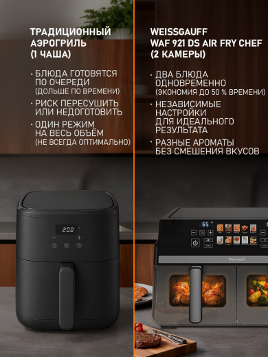 ��������� Weissgauff WAF 921 DS Air Fry Chef