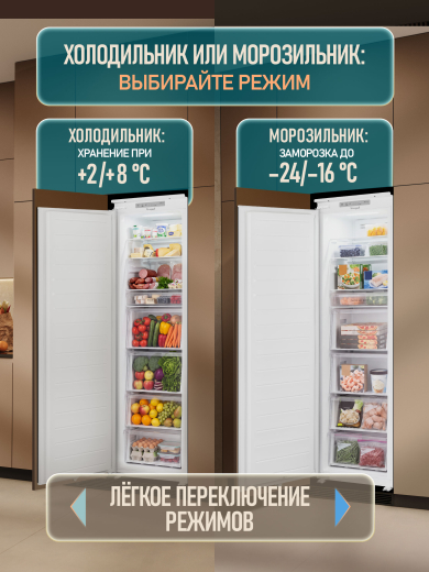 ������������ ����������� � ���������� Weissgauff WFI 178 Inverter Nofrost