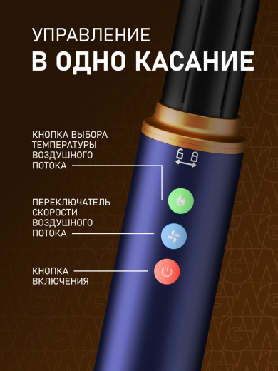 ���������������� ���-������� Weissgauff WHD 165 BLDC Multi Styler Pro