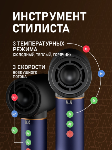 ���������������� ���-������� Weissgauff WHD 165 BLDC Multi Styler Pro