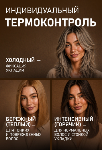 ���������������� ���-������� Weissgauff WHD 165 BLDC Multi Styler Pro