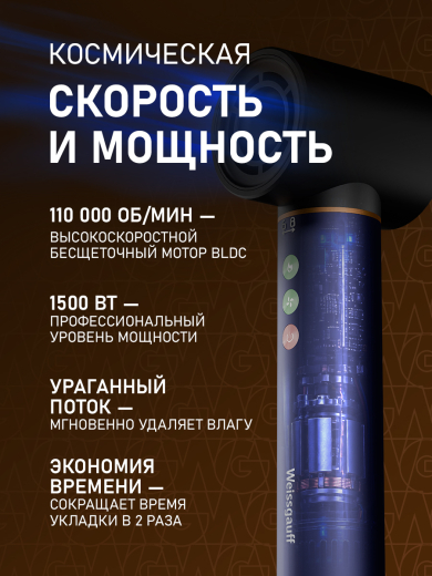 ���������������� ���-������� Weissgauff WHD 165 BLDC Multi Styler Pro