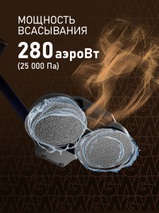 ������ ������������ ������������ ������� (2 � 1: ����� � ������� ������) Weissgauff  V16 BLDC 250 Turbo Wet&Dry
