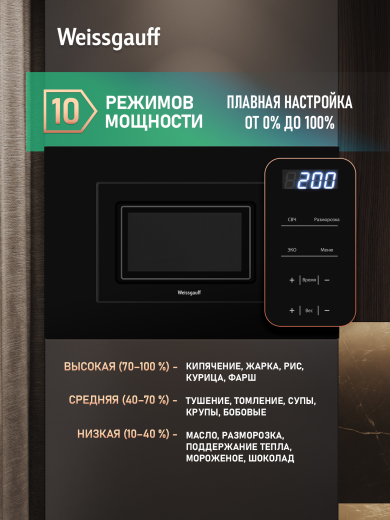 ������������ ������������� ���� Weissgauff HMT-206 Compact 