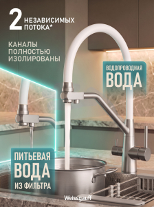 �������� ��������� Weissgauff WKF 3422 inox/white pure water