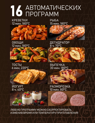 ��������� Weissgauff WAF 915 DS Air Fry Chef
