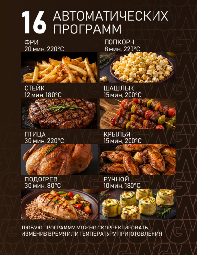 ��������� Weissgauff WAF 915 DS Air Fry Chef