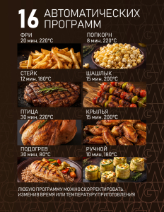 ��������� Weissgauff WAF 915 DS Air Fry Chef