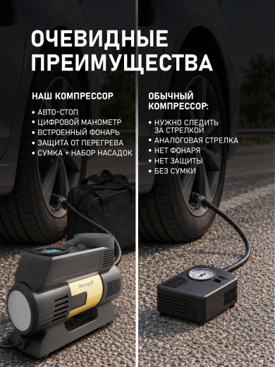 ������������� ���������� Weissgauff WTI-35 Black Autostop 