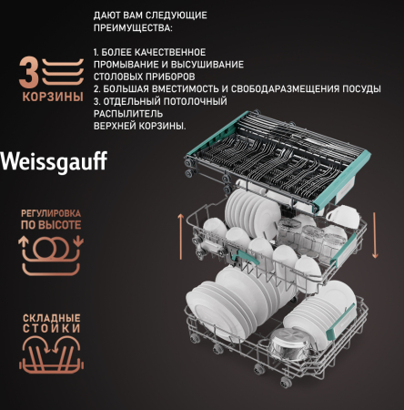     Wi-Fi,   , -   Weissgauff BDW 4573 D Wi-Fi