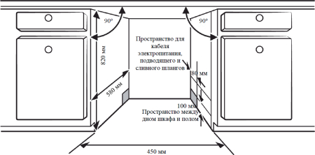       Weissgauff BDW 4536 D Info Led