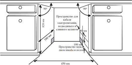     Wi-Fi,   , -   Weissgauff BDW 4573 D Wi-Fi