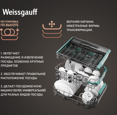   c -   Weissgauff DW 4539 Inverter Touch AutoOpen White