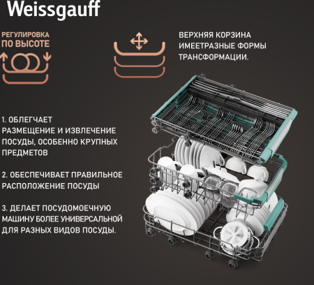   c -   Weissgauff DW 4539 Inverter Touch AutoOpen Black