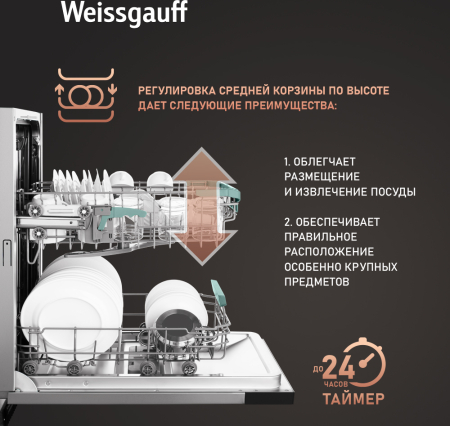        , -   Weissgauff BDW 4160 Real Touch DC Inverter Timer Floor