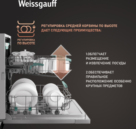        , -   Weissgauff BDW 6151 Inverter Touch AutoOpen Timer Floor