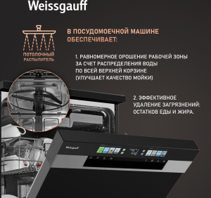    -   Weissgauff DW 6140 Inverter Real Touch AutoOpen