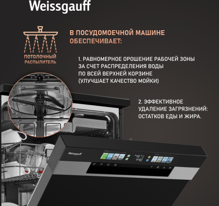    -   Weissgauff DW 6140 Inverter Real Touch AutoOpen