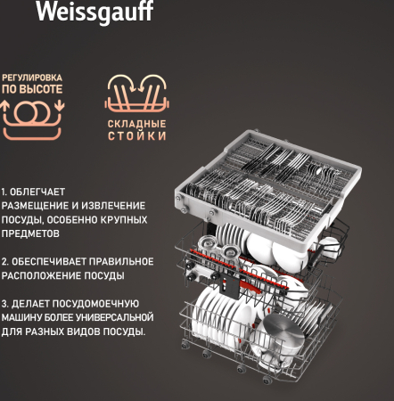    -   Weissgauff DW 6140 Inverter Real Touch AutoOpen
