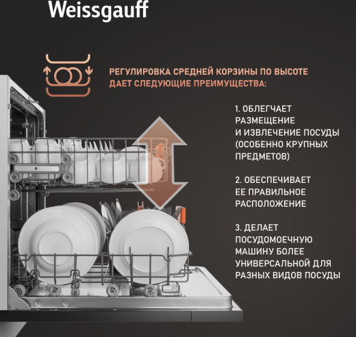 ������������ ������������� ������ � ����� �� ���� Weissgauff BDW 6025 Infolight