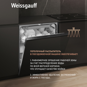     - Weissgauff BDW 6036 D AutoOpen