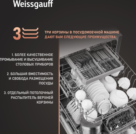     - Weissgauff BDW 6036 D AutoOpen