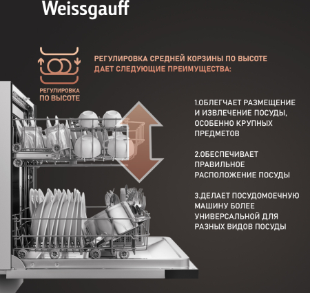     - Weissgauff BDW 6036 D AutoOpen