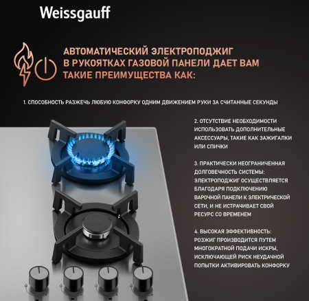   Weissgauff HGG 641 XRV