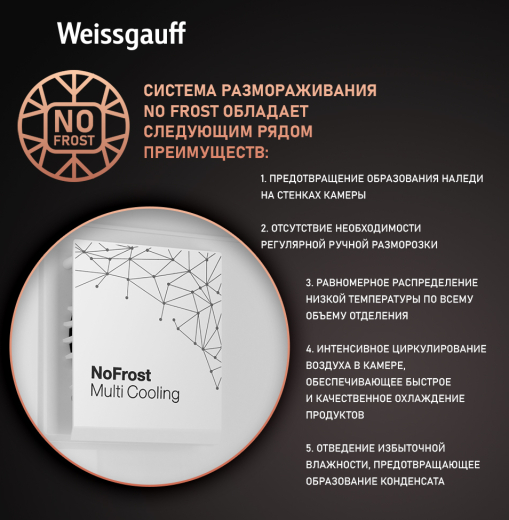 ������������ ����������� Weissgauff WRKI 178 NFM
