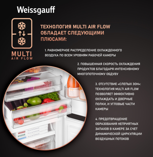 ������������ ����������� Weissgauff WRKI 178 NFM