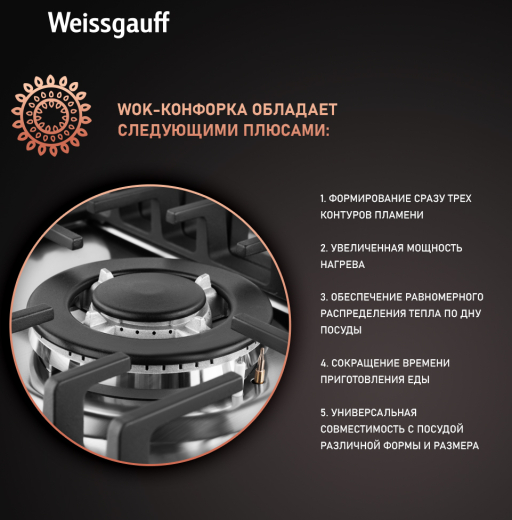 �������� ������ Weissgauff HGG 451 XFV