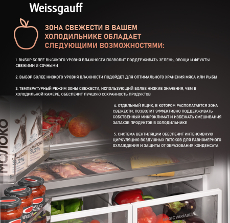   Weissgauff WFD 450 Built-in Inverter NoFrost White
